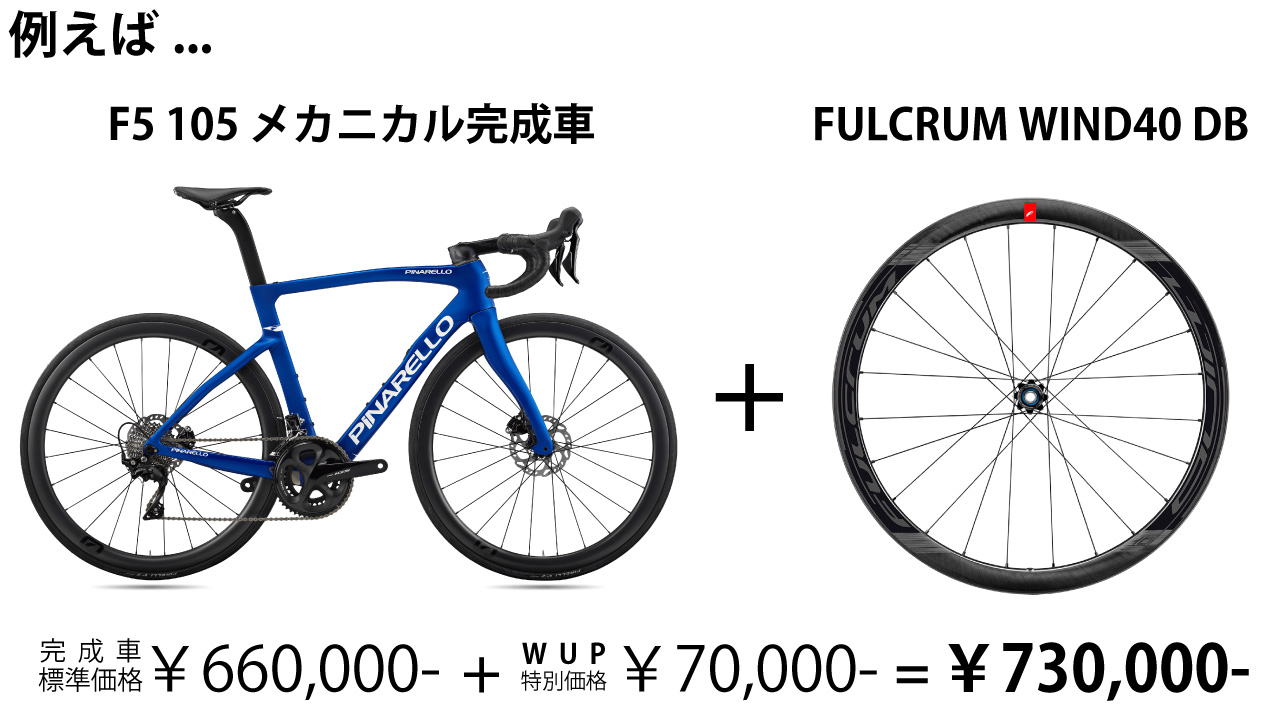 特別ホイールアップグレードプラン