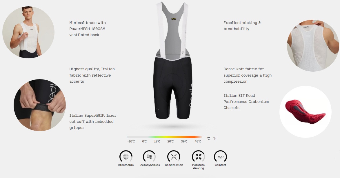 Pedla SuperFIT 2.0 Bib Shorts